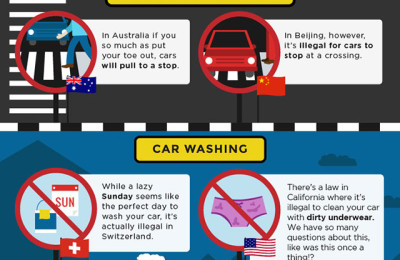 The Strangest Driving Rules