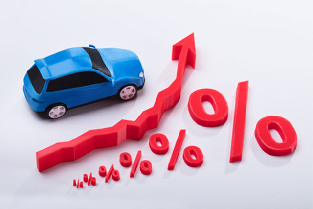 how inflation affects auto loan financing